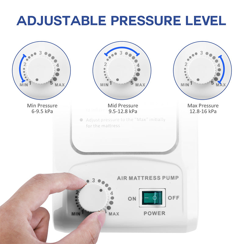 Colchón Neumático Anti escaras Con Motor