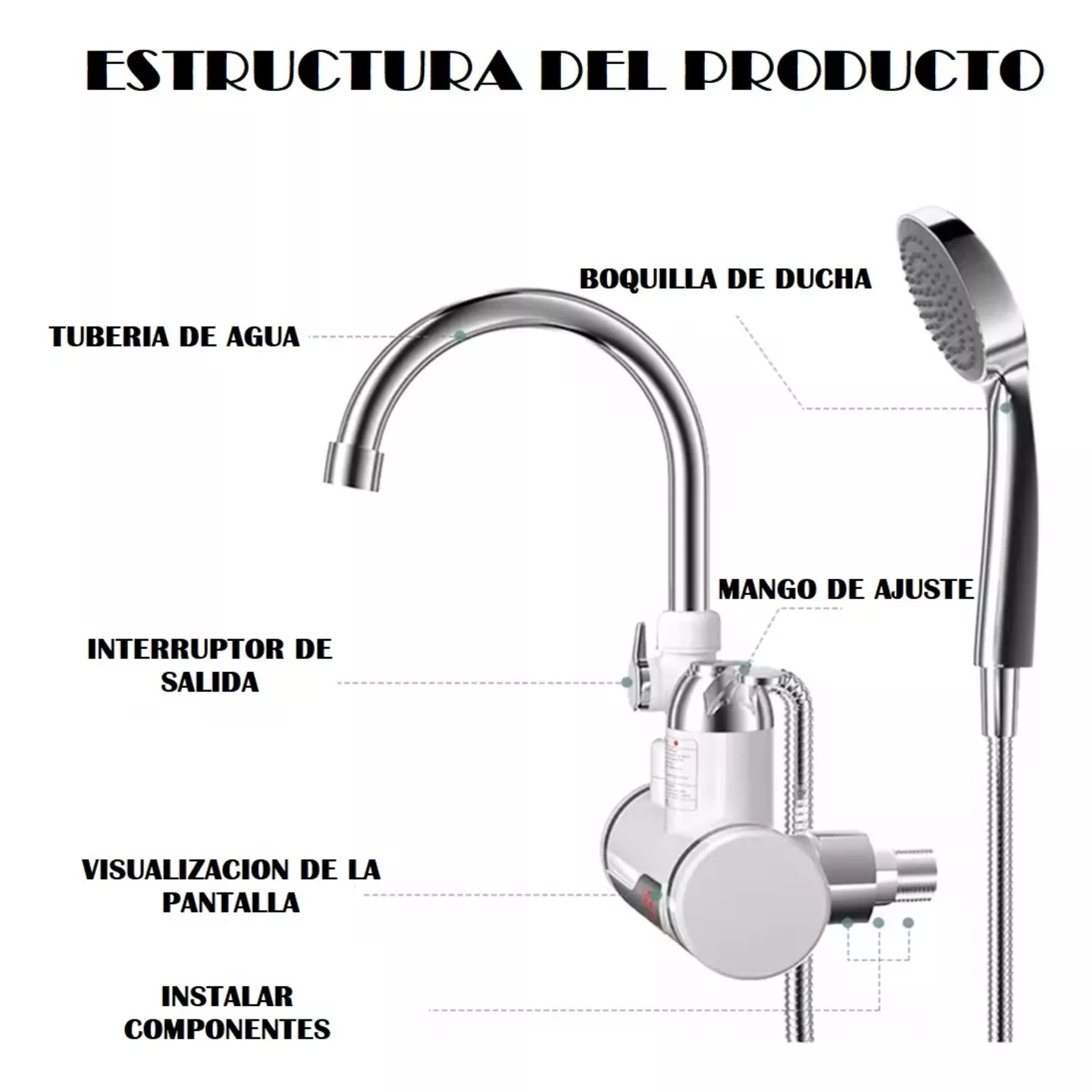 Grifo Lavaplatos Eléctrico Agua Caliente
